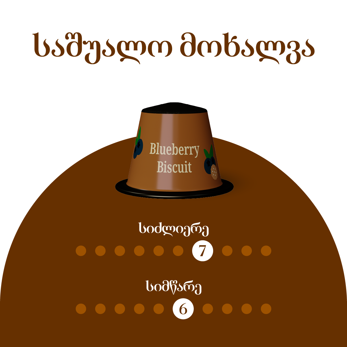 ლურჯი მოცვის ორცხობილა